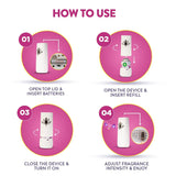 Airwick Freshmatic Complete Kit (Summer Delights), 250 ml