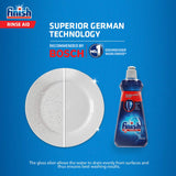 Finish Dishwasher gel properties